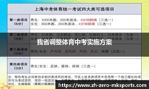 mk体育官方网站